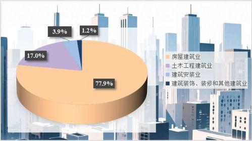 2024年(nian)汕頭市國(guo)民經濟(ji)和(he)社會發展(zhan)統計公報解(jie)讀 邁向(xiang)高(gao)質(zhi)量(liang)發展(zhan)新階段(duan)